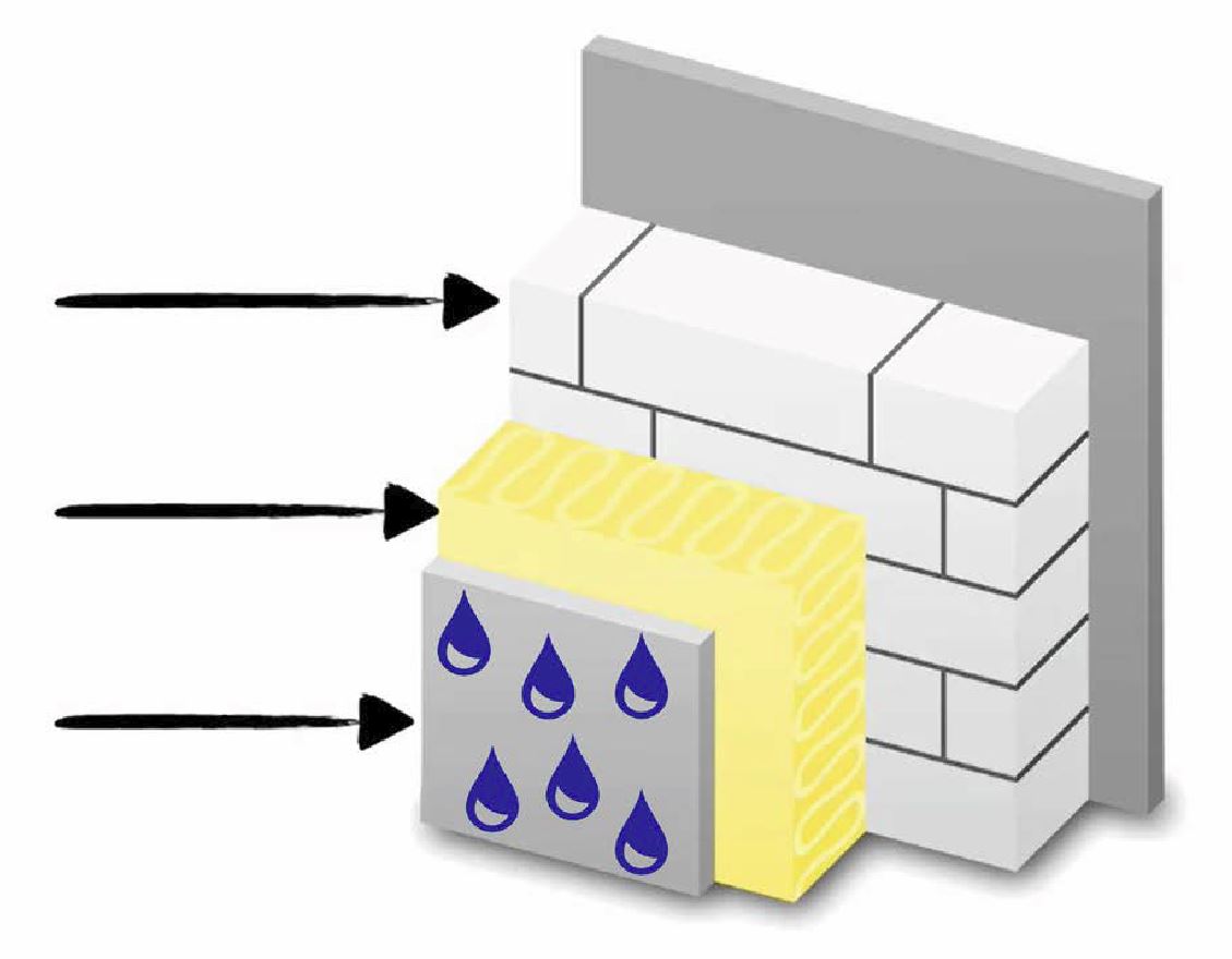Aufbau der Hausfassade Skizze